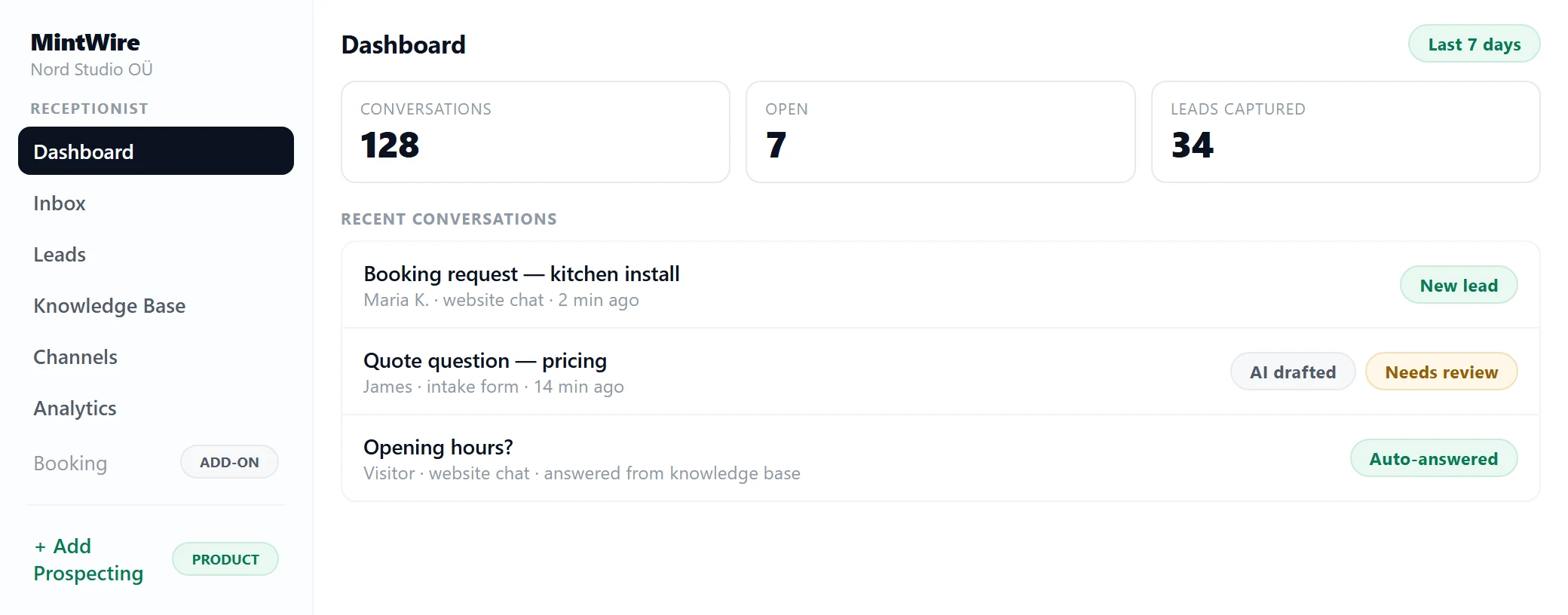 MintWire dashboard — conversation stats, recent inbound and leads